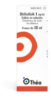 DICLOABAK 1 mg/ml COLIRIO EN SOLUCION