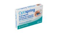 OPTISPRING 0,5 MG/ML COLIRIO EN SOLUCION EN ENVASES UNIDOSIS
